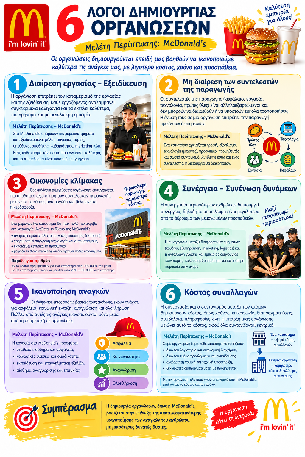 Μελέτη Περίπτωσης